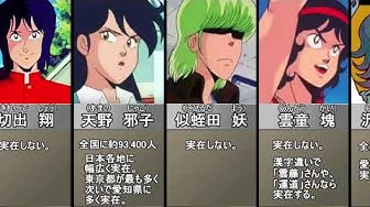 ハイスクール奇面組 Youtube