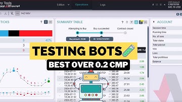 🧪TESTING BOTS FROM THE NEURONAL TRADER COMMUNITY ON A REAL ACCOUNT: BEST Over 0 2 CMP 🫰