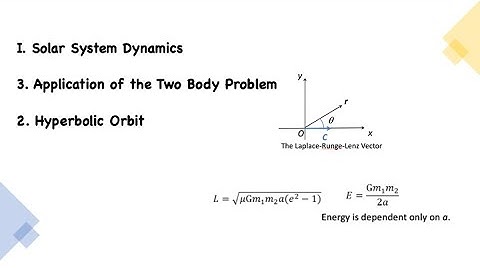 I.3.2. Hyperbolic Orbit