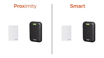 Intro to Access Control: Prox & Smart Cards