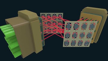 CALIENT 3D MEMS Optical Circuit Switching Demonstration