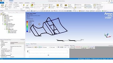 Rear Impact Analysis Of Go kart Chassis #gokart #racing #ansys #edgelinechampionship #analysis