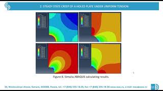 192 - An effective scheme for solving a class of nonlinear boundary value problems of stress ...