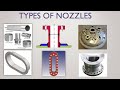 Types of nozzles