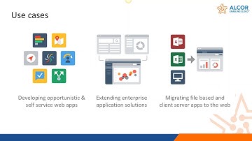 Webinar | Professional Application Packaged Solution – Powered by Oracle APEX on AWS Cloud