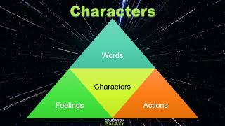 Retrieving data. Wait a few seconds and try to cut or copy again.