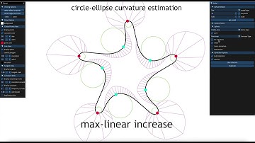 Demo - Smooth Interpolating Curves with Local Control and Monotone Alternating Curvature