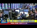 科技股市場