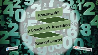 [208 Rh/C] Amcangyfrif y Canolrif a'r Amrediad Rhyngchwartel o Ddiagram Amlder Cronnus