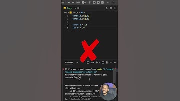 Hoisting in JavaScript 🔥