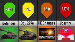 Comparison: Worst World of Tanks Updates