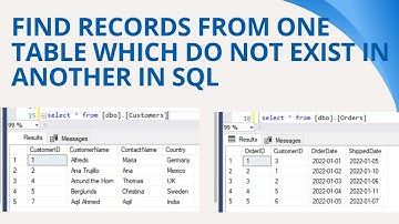 42 Find records from one table which do not exist in another in sql server