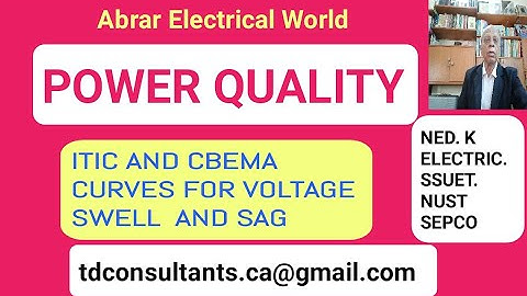 9 PQ ITIC AND CBEMA CURVE EXPLANATIONS