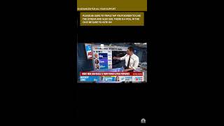 primary election results in AL, GA, ID, KY, OR & PA #live #news #trending #fyp #shorts #election2026