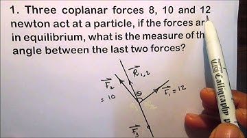 The Equilibrium of a body under the action Three Forces