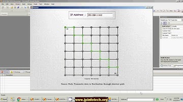 An Overlay Architecture for Throughput Optimal Multipath Routing
