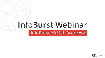 InfoBurst Webinar - InfoBurst 2022.1 Overview