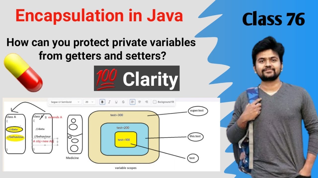 Java Encapsulation concept with the real time analysis. - YouTube