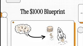 The $1,000 Blueprint for Beginners (No Fluff)