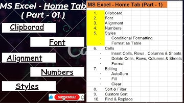 Lesson no. 38 - MS Excel Home Tab - Part 01 (Clipboard, Font, Alignment, Numbers, Styles)