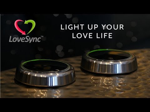 Funded Today Presents 🎬 LoveSync