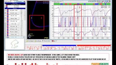 Webinar - Practical Data Acquisition