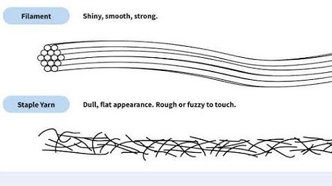 How to identify the Spun and Filament. type of yarn.#textile #yarn