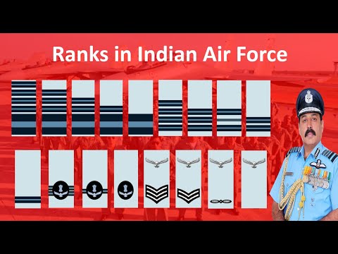 Indian Air Force Ranks and Insignia | Ranks in Indian Air Force | Indian Air Force Ranks in Hindi