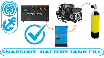 Compressor Test! Filling a 5L Tank with Coltri Icon, Multiplus II & Seplos Mason 280 | Snapshot