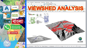 Viewshed analysis in ARC GIS | Viewshed Observer Points Visibility | Creating a Viewshed with 3D