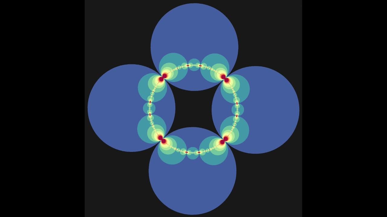 Schottky / Fuchsian Groups YouTube