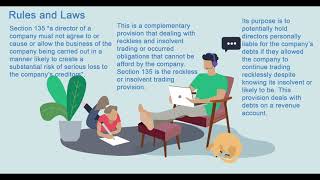 COMLAW 203 Group Assignment 1   HD 1080p
