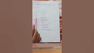 how to remember Steps of DNA fingerprinting (trick)