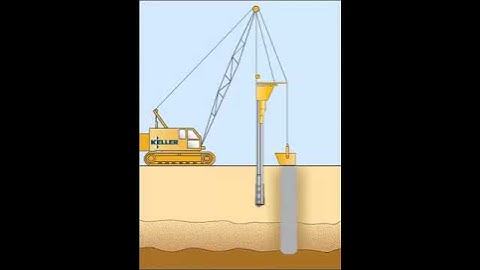 Vibro Replacement - Bottom-Feed Animation | Keller