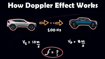 The Doppler Effect: How does relative motion change frequency (updated for IIT JEE 2023) #15