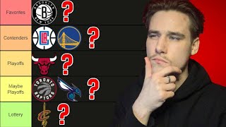 RANKING NBA TEAMS 2021-22! (NBA Tier List)