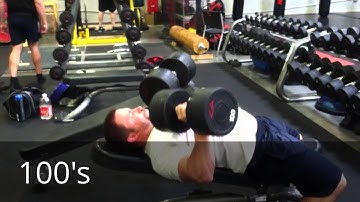 Cube Method Reps Bench Day