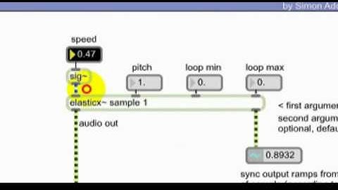elasticx~ and elasticindex~ demo (Max/MSP objects)