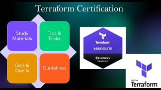 Terraform Associate Certification 2023