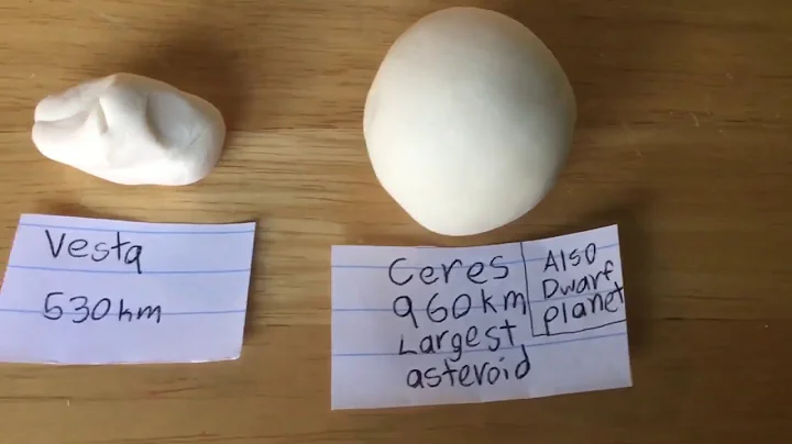 Asteroid size comparison #1: 2020