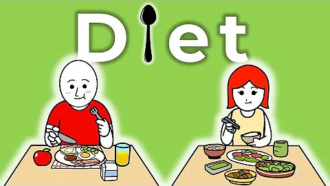 English Speaking Practice - Talking about Diet - DayDayNews