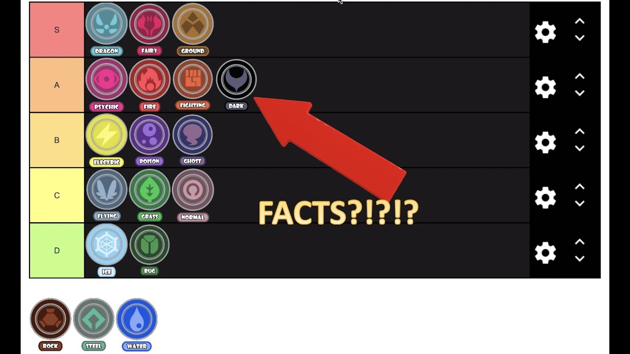 RANKING ALL POKEMON TYPES BY VIABILITY - YouTube