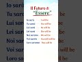 Learn Italian ('Essere' Verb Future Tense) #italian #italiaonline #italiaonline #italianlanguage