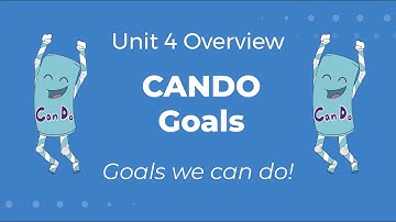 SMARTS CONNECT Elementary Executive Function Curriculum - Unit 4 Overview