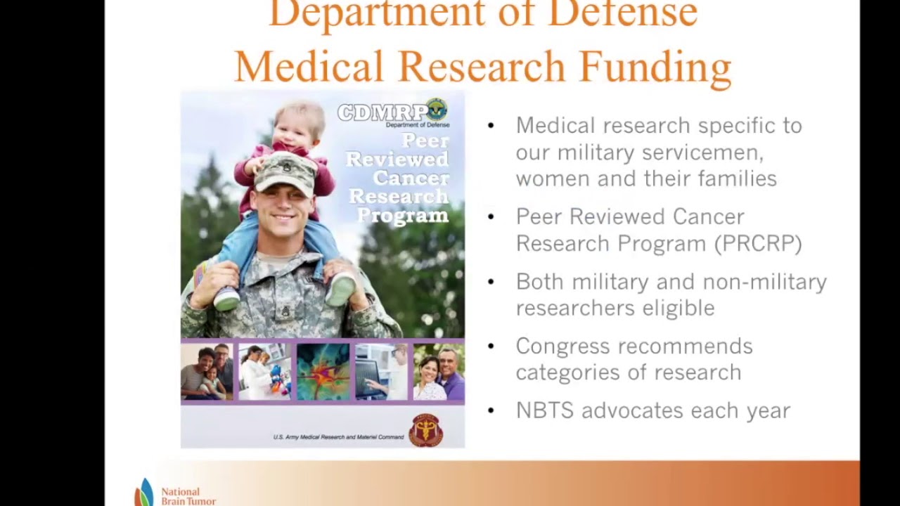 Advocating for Medical Research Funding