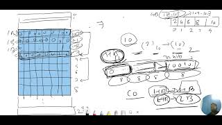 Lecture 3 - Contiguous memory of Array continue