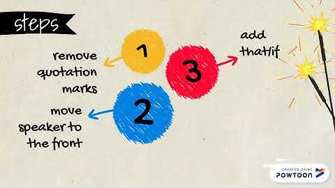 Direct and Indirect speech Grade 7