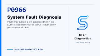 P0966: System Fault Diagnosis | 2010-2016 Honda Cr V 2.4 Gas