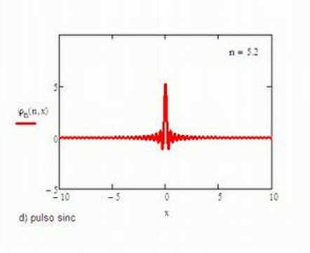 sinc pulses delta sequence