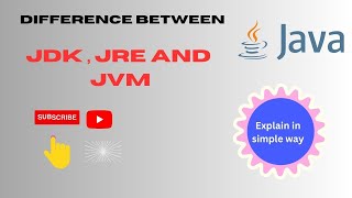 Difference between JDK, JRE and JVM | Java Environment